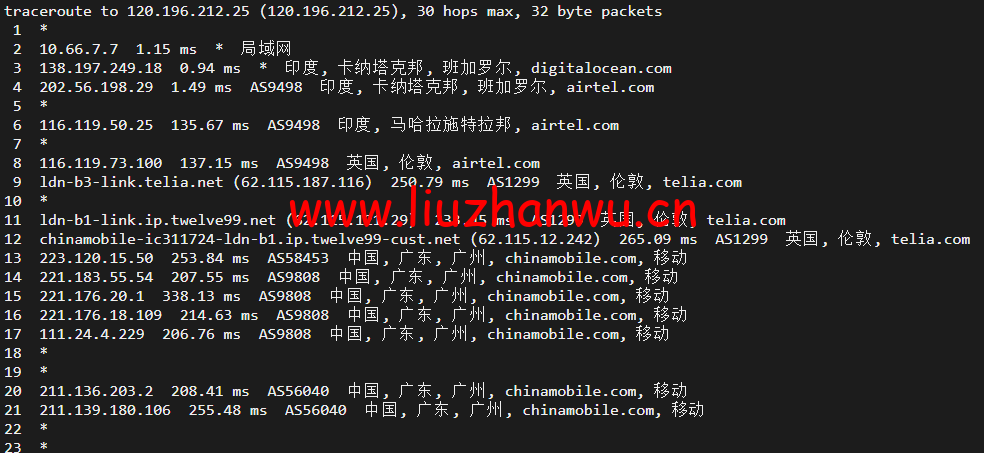 #2022年5月#DigitalOcean:印度班加罗尔机房简单测评 120 1652314401 广州移动