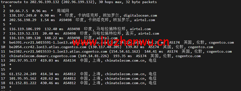 #2022年5月#DigitalOcean:印度班加罗尔机房简单测评 113 1652314419 上海电信