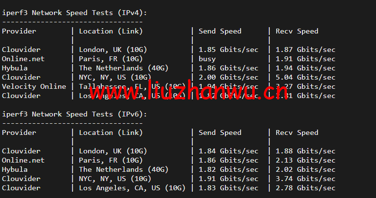 1652315585 iperf3