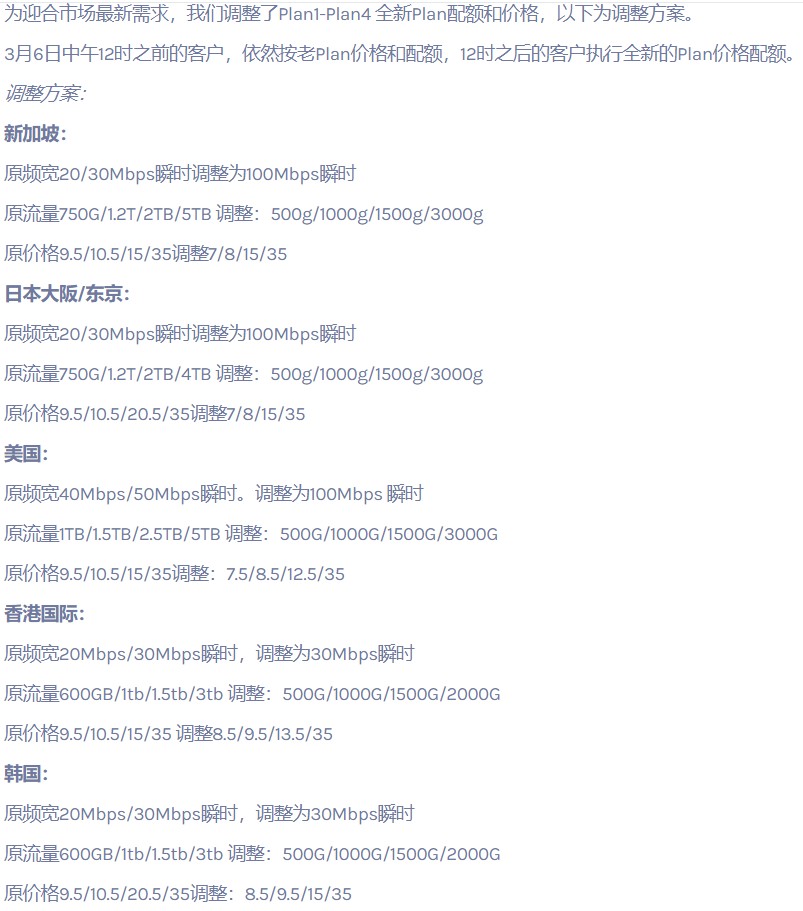 HostKvm:$5.6/月/2GB内存/20GB SSD空间/500GB流量/100Mbps端口/KVM/日本/新加坡/洛杉矶GIA 6 20210307 60442e6066426