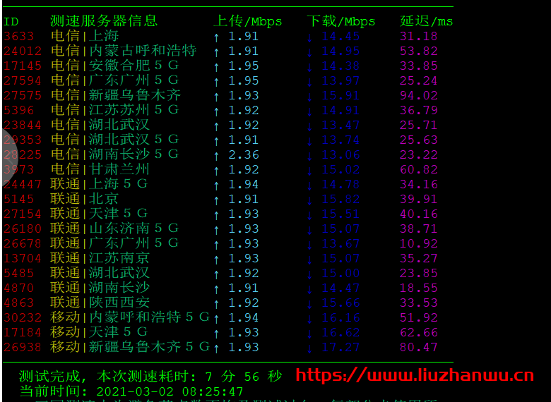特网云:新上线香港四区,提供优惠码,8折优惠, CN2直达,简单测评 28 56dr1