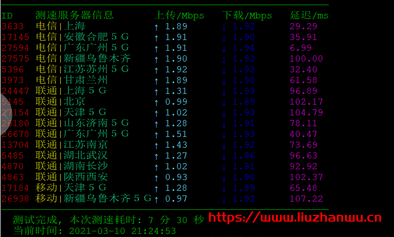 衡天云:香港云服务器2H2G50G硬盘2M带宽测评 14 QQ截图20210310215033