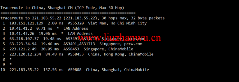 lightnode:越南胡志明VPS,1核/2G内存/50G硬盘/1000GB流量,月付$7.32,解锁流媒体/小时计费,简单测评 113 上海移动