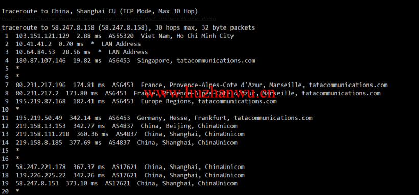 lightnode:越南胡志明VPS,1核/2G内存/50G硬盘/1000GB流量,月付$7.32,解锁流媒体/小时计费,简单测评 110 上海联通