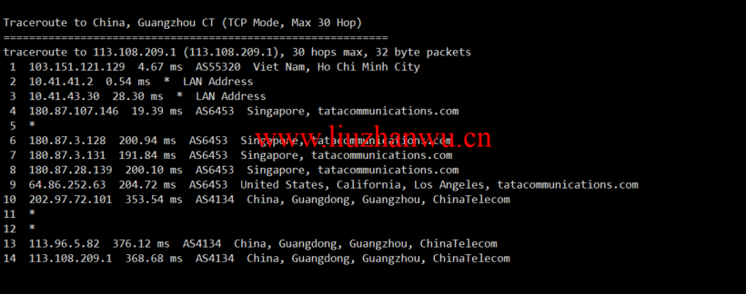 lightnode:越南胡志明VPS,1核/2G内存/50G硬盘/1000GB流量,月付$7.32,解锁流媒体/小时计费,简单测评 108 广州电信