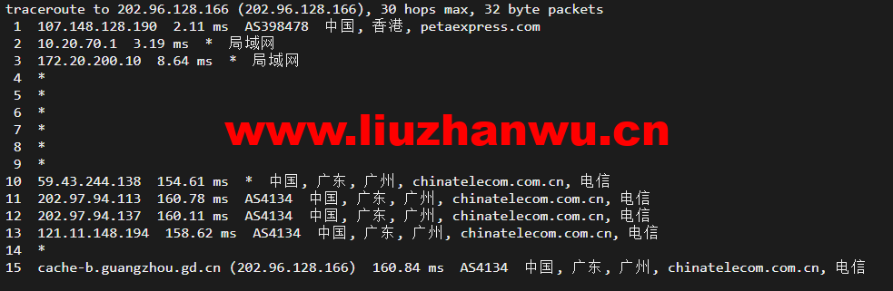 raksmart:香港机房独立服务器,精品网线路(电信cn2,联通as4837,移动直连),机器性能/流媒体/线路等测评数据分享 60 1648094409 广州电信