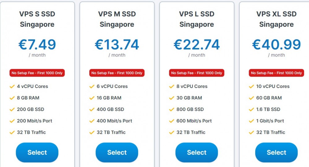 Contabo:€7.49/月/4核/8GB内存/200GB SSD空间/32TB流量/200Mbps-1000Mbps端口/KVM/新加坡 6 20210424 608381b4a6bb3