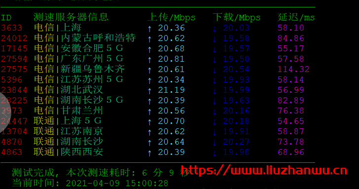 #促销#快云科技:香港四网CN2 GIA,20M大带宽,月付24.6元起,附简单测评 12 QQ截图20210409150730