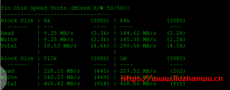 #便宜#青云互联:1核/1G/40G硬盘/500G流量/5Mbps/香港CN2/KVM/月付13.3元,简单测评 40 QQ截图20210426113027