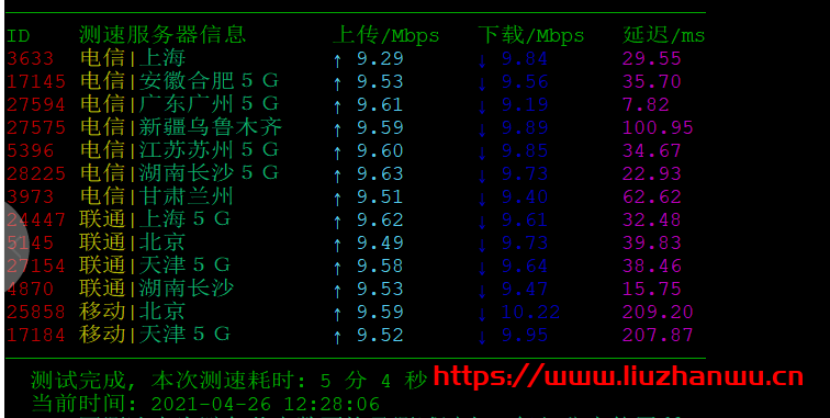 #便宜#青云互联:1核/1G/40G硬盘/500G流量/5Mbps/香港CN2/KVM/月付13.3元,简单测评 43 QQ截图20210426123402