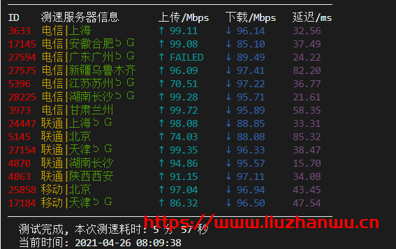 LiCloud:香港精简网络简单测评,电信和移动回程CMI,联通169,100M可跑满,月付$2.73元起 22 QQ截图20210426201834