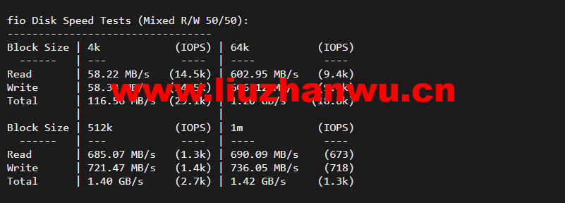 justhost.ru:俄罗斯kazan(喀山)机房,简单测评 49 fio