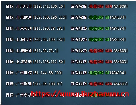 景林网络:香港CN2 GIA云服务器,1核/1G/20G/10M,促销月付26元起 6 tdfz