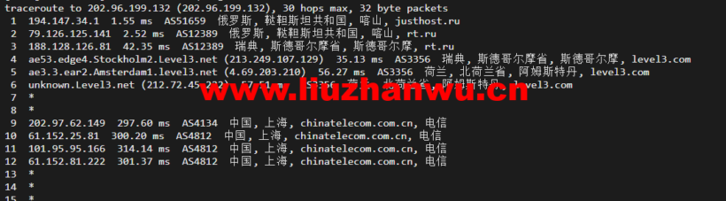 justhost.ru:俄罗斯kazan(喀山)机房,简单测评 59 上海电信