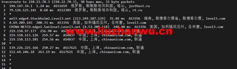 justhost.ru:俄罗斯kazan(喀山)机房,简单测评 62 上海联通