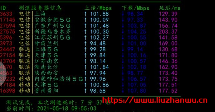 CloudPowerall:洛杉矶CN2GIA测评数据,高峰也能跑满带宽,100 Mbps月付仅$6.99 18 1621346423 QQ截图20210518215901