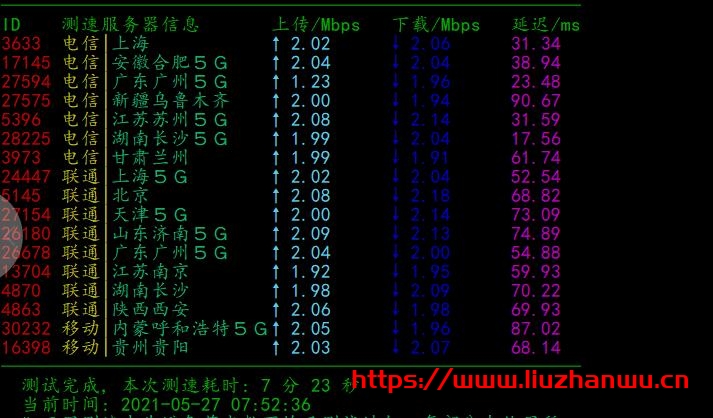#新商家#途宇云:香港三网CN2直连,8折优惠中,月付30元起,附测评 18 1622075391 QQ截图20210527080200