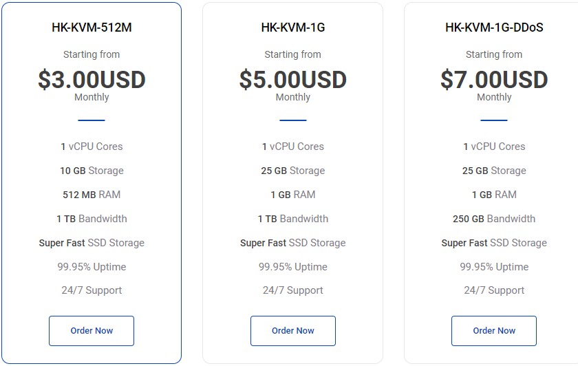 Millenial.Host:$3/月/512MB内存/10GB SSD空间/1TB流量/100Mbps端口/KVM/香港 6 20210522 60a8612ad059f