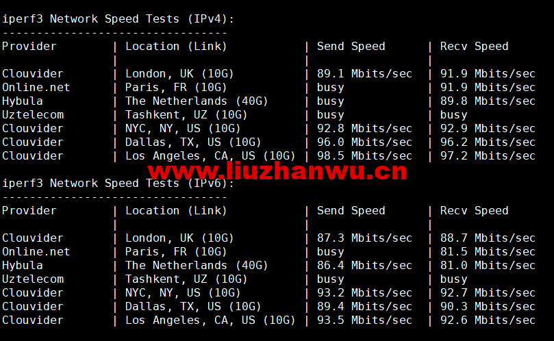 DMIT:日本CN2 GIA VPS,Premium系列,月付$19.9,原生IP,解锁tiktok、Netflix等流媒体,简单测评 56 1656249357 iperf3