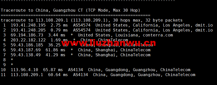 DMIT:日本CN2 GIA VPS,Premium系列,月付$19.9,原生IP,解锁tiktok、Netflix等流媒体,简单测评 66 1656249424 广州电信