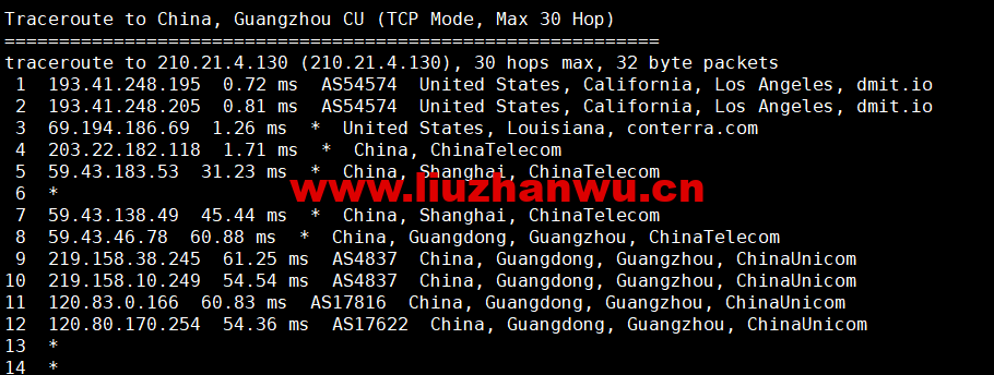 DMIT:日本CN2 GIA VPS,Premium系列,月付$19.9,原生IP,解锁tiktok、Netflix等流媒体,简单测评 69 1656249430 广州联通