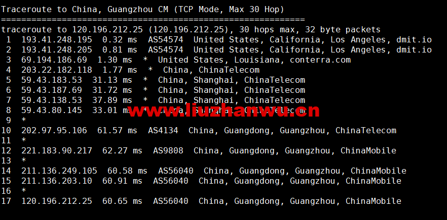 DMIT:日本CN2 GIA VPS,Premium系列,月付$19.9,原生IP,解锁tiktok、Netflix等流媒体,简单测评 72 1656249438 广州移动