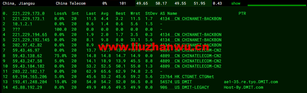 DMIT:日本CN2 GIA VPS,Premium系列,月付$19.9,原生IP,解锁tiktok、Netflix等流媒体,简单测评 61 1656249461 去程电信