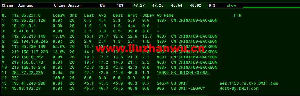 DMIT:日本CN2 GIA VPS,Premium系列,月付$19.9,原生IP,解锁tiktok、Netflix等流媒体,简单测评 62 1656249468 去程联通