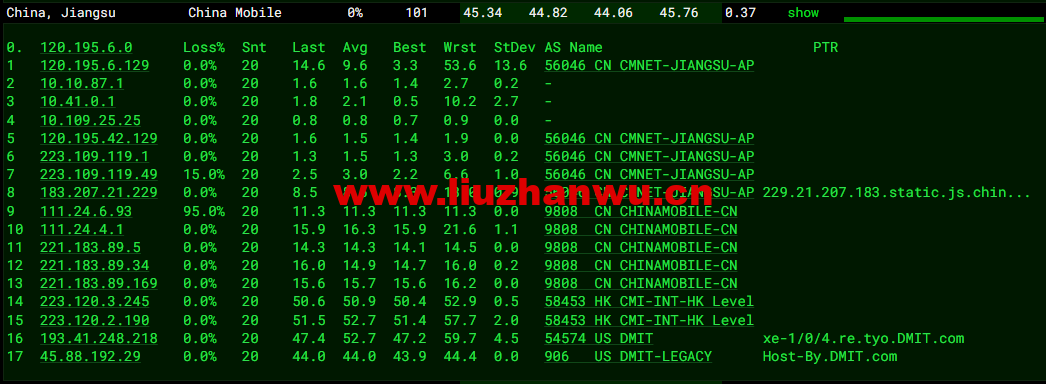 DMIT:日本CN2 GIA VPS,Premium系列,月付$19.9,原生IP,解锁tiktok、Netflix等流媒体,简单测评 63 1656249478 去程移动