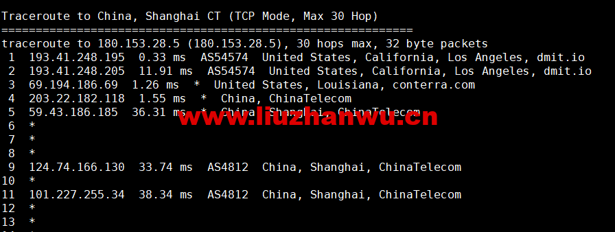 DMIT:日本CN2 GIA VPS,Premium系列,月付$19.9,原生IP,解锁tiktok、Netflix等流媒体,简单测评 65 1656249485 上海电信