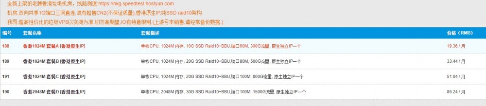 HostYun:19.8元/月/1GB内存/10GB SSD空间/300GB流量/60Mbps-100Mbps端口/KVM/香港直连;香港原生IP 6 20210718 60f3932b5d9f9