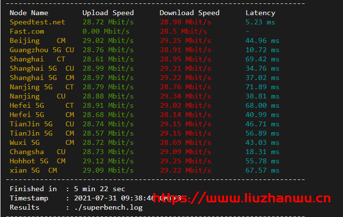 IMIDC:香港机房(30M带宽)BGP网络的独立服务器,简单测评 45 speedtest 3