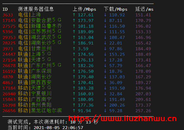 Ceraus:AMD+NVMe高性能大硬盘VPS,200Mbps不限流量,附测评数据 101 QQ截图20210805220751