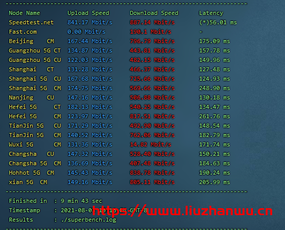 speedtest 1