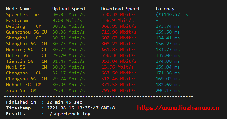 speedtest 8