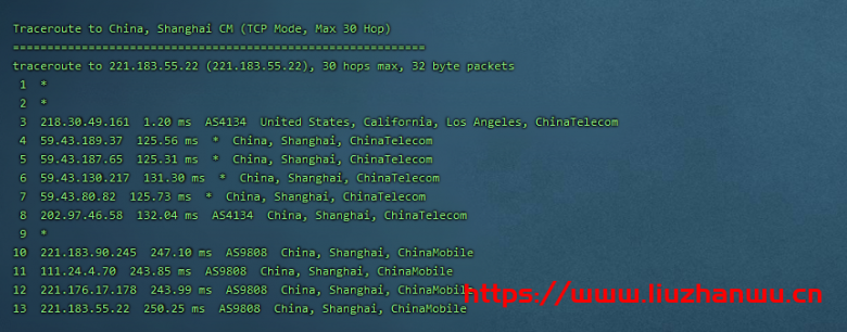 CubeCloud:夏日特促,全场88折,洛杉矶A区2核2G,1Gbps带宽,简单测评 110 上海移动 2