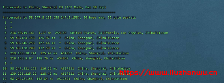 CubeCloud:夏日特促,全场88折,洛杉矶A区2核2G,1Gbps带宽,简单测评 107 上海联通 2