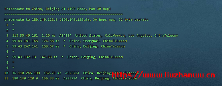 CubeCloud:夏日特促,全场88折,洛杉矶A区2核2G,1Gbps带宽,简单测评 102 北京电信 1