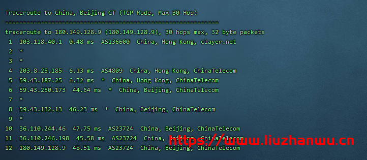 CubeCloud:夏日特促,全场88折,香港A区2核2G100M带宽,简单测评 100 北京电信