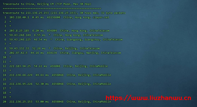 CubeCloud:夏日特促,全场88折,香港A区2核2G100M带宽,简单测评 106 北京移动 1