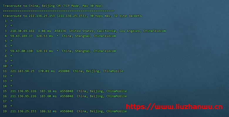 CubeCloud:夏日特促,全场88折,洛杉矶A区2核2G,1Gbps带宽,简单测评 108 北京移动 2