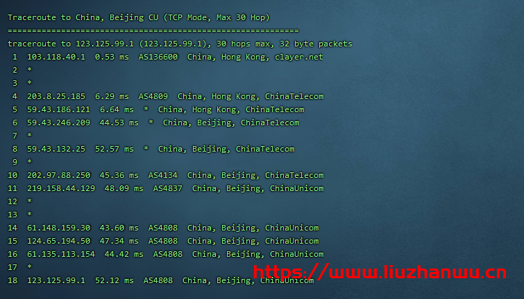 CubeCloud:夏日特促,全场88折,香港A区2核2G100M带宽,简单测评 103 北京联通 1