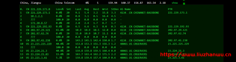 Ceraus:AMD+NVMe高性能大硬盘VPS,200Mbps不限流量,附测评数据 104 去程电信 1