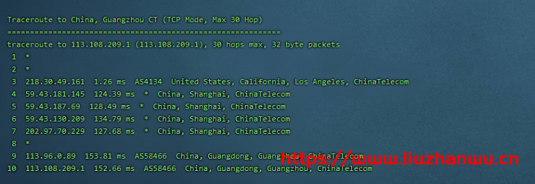 CubeCloud:夏日特促,全场88折,洛杉矶A区2核2G,1Gbps带宽,简单测评 103 广州电信 1