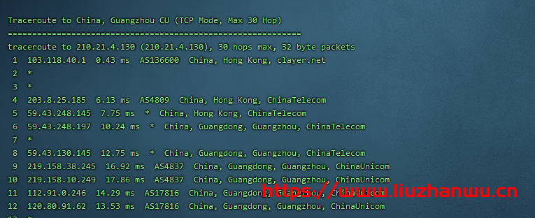 CubeCloud:夏日特促,全场88折,香港A区2核2G100M带宽,简单测评 104 广州联通 1