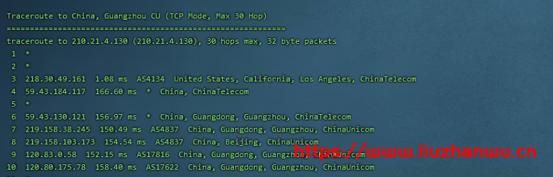 CubeCloud:夏日特促,全场88折,洛杉矶A区2核2G,1Gbps带宽,简单测评 106 广州联通 2