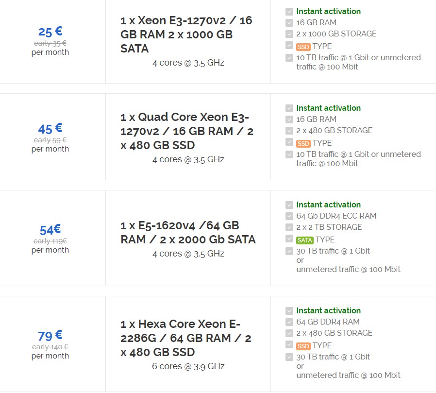 RoboVPS:€25/月/E3-1270v2/16GB内存/2TB硬盘/10TB流量/1Gbps带宽/荷兰 6 20210902 61308f19d5e34