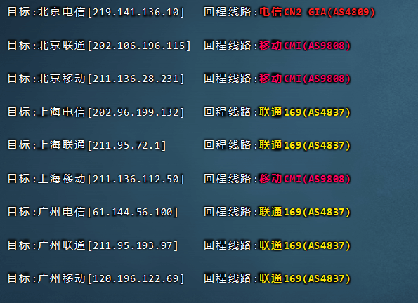 90IDC:香港双程CN2、圣何塞三网CN2终身4.8折优惠,1核/1G/套餐月付12.48元 8 20210905 6134a8ba2e7c5