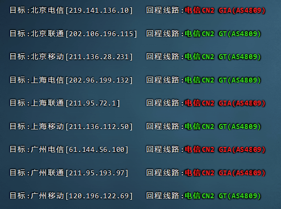 90IDC:香港双程CN2、圣何塞三网CN2终身4.8折优惠,1核/1G/套餐月付12.48元 9 20210905 6134a8ba6feab