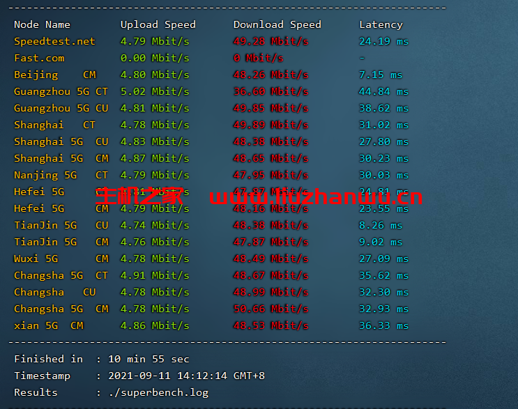 UCloud:新上内蒙乌兰察布机房,Intel和AMD可选,支持按小时计费,附简单测评 20 QQ截图20210911141238